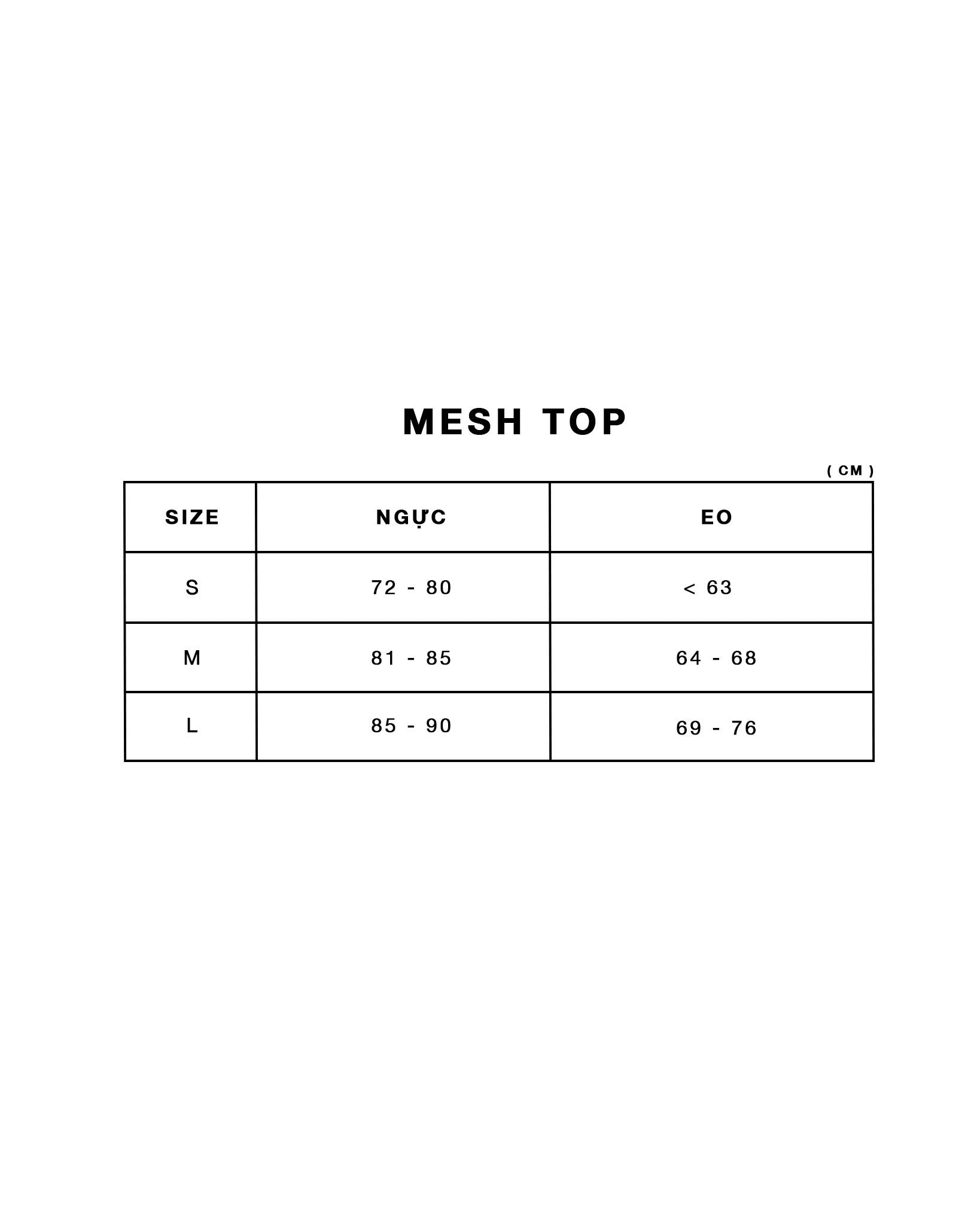 IS Top